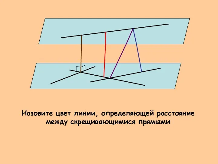 Назовите цвет линии, определяющей расстояние между скрещивающимися прямыми
