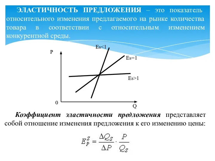 Коэффициент эластичности предложения представляет собой отношение изменения предложения к его изменению