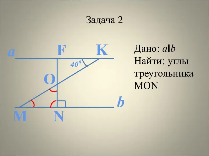 Задача 2 N K F M O a b 400 Дано: a‖b Найти: углы треугольника MON