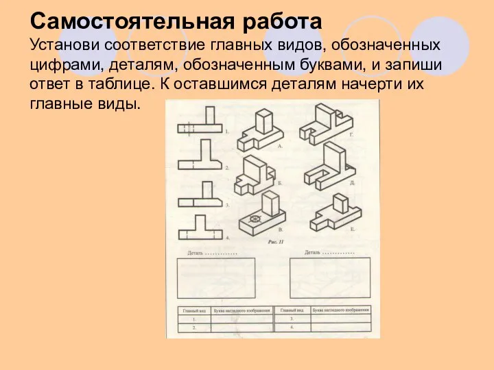 Самостоятельная работа Установи соответствие главных видов, обозначенных цифрами, деталям, обозначенным буквами,