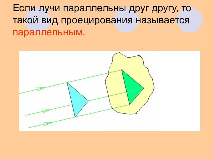 Если лучи параллельны друг другу, то такой вид проецирования называется параллельным.