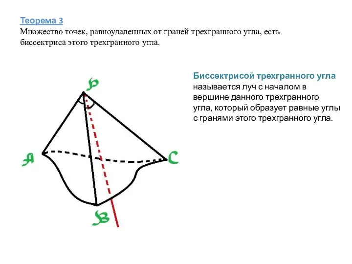 Теорема 3 Множество точек, равноудаленных от граней трехгранного угла, есть биссектриса