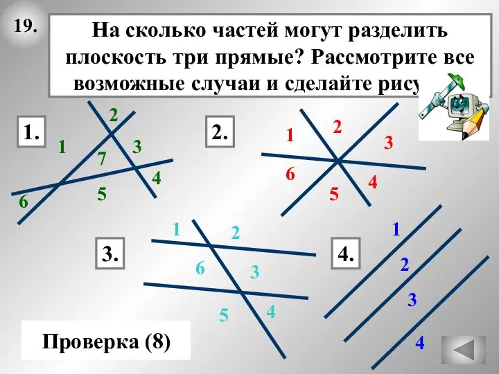 19. На сколько частей могут разделить плоскость три прямые? Рассмотрите все