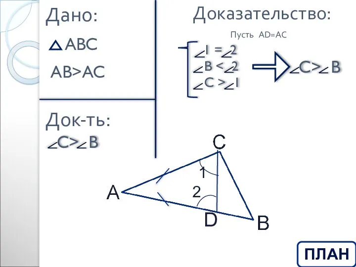 Доказательство: Дано: Док-ть: AB>AC Пусть AD=AC ПЛАН