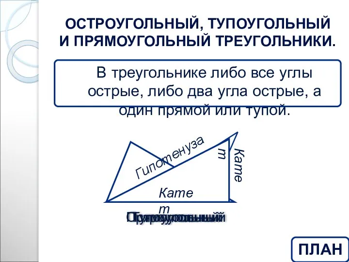 ОСТРОУГОЛЬНЫЙ, ТУПОУГОЛЬНЫЙ И ПРЯМОУГОЛЬНЫЙ ТРЕУГОЛЬНИКИ. В треугольнике либо все углы острые,