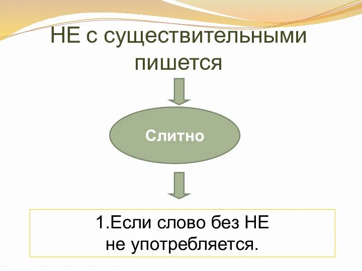 НЕ с существительными пишется Слитно 1.Если слово без НЕ не употребляется.