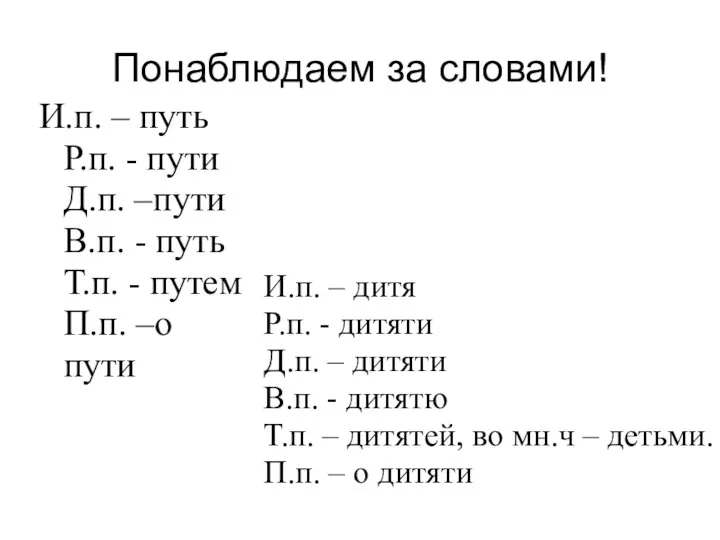 Понаблюдаем за словами! И.п. – путь Р.п. - пути Д.п. –пути