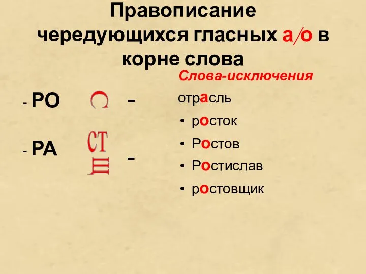 Правописание чередующихся гласных а/о в корне слова - РО - РА