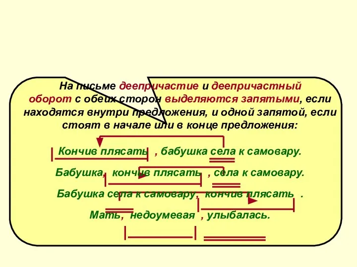 Деепричастный оборот На письме деепричастие и деепричастный оборот с обеих сторон