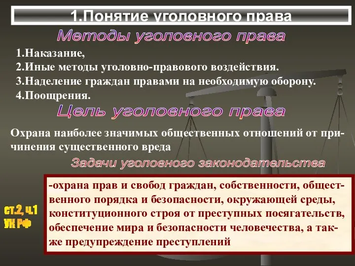 Методы уголовного права 1.Наказание, 2.Иные методы уголовно-правового воздействия. 3.Наделение граждан правами