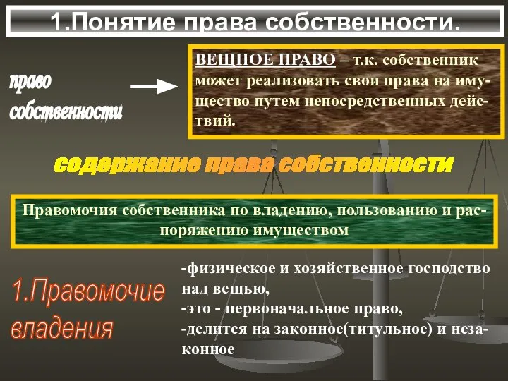 1.Понятие права собственности. содержание права собственности Правомочия собственника по владению, пользованию