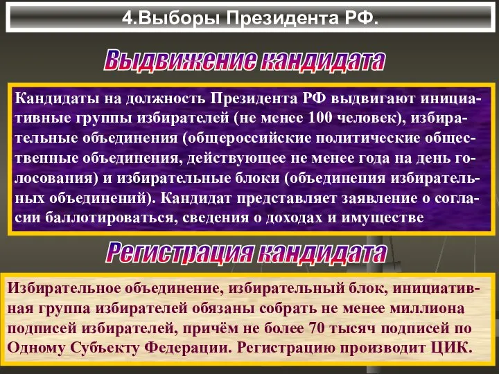 4.Выборы Президента РФ. Кандидаты на должность Президента РФ выдвигают инициа- тивные