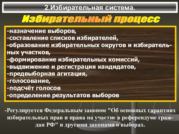 2.Избирательная система. Избирательный процесс -назначение выборов, -составление списков избирателей, -образование избирательных