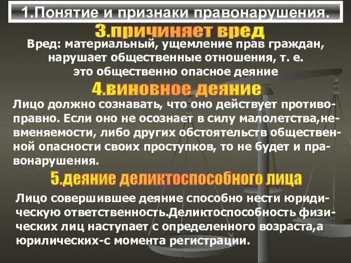 1.Понятие и признаки правонарушения.