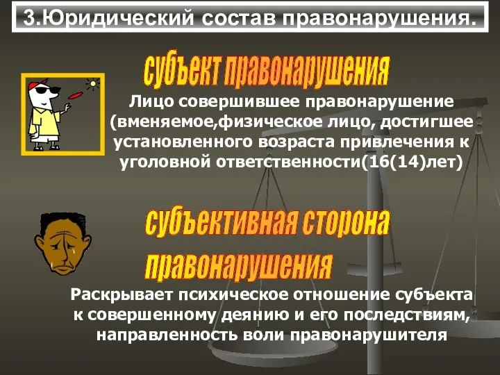 3.Юридический состав правонарушения. субъект правонарушения Лицо совершившее правонарушение (вменяемое,физическое лицо, достигшее