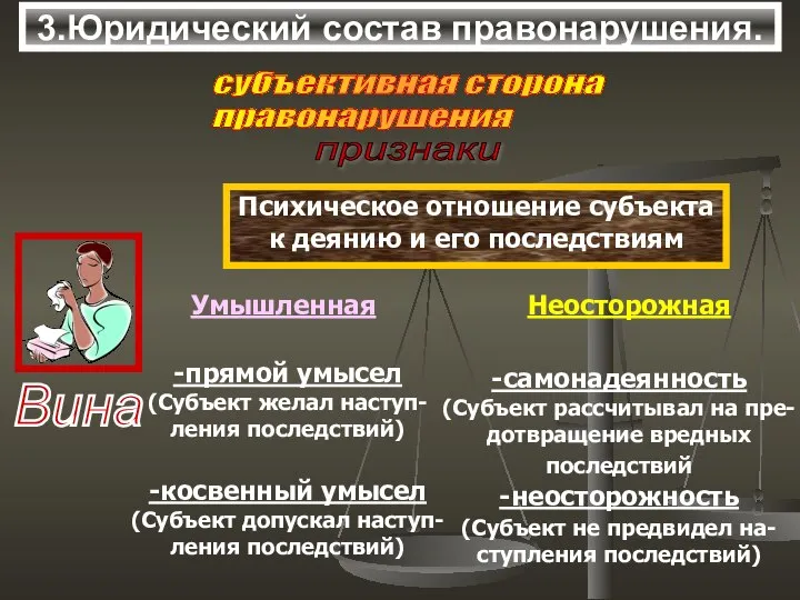 3.Юридический состав правонарушения. субъективная сторона правонарушения признаки Психическое отношение субъекта к