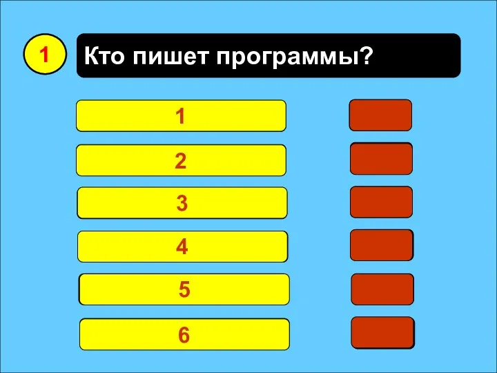 Кто пишет программы? 1 Программист 33 Человек 11 Хакер 7 Парни