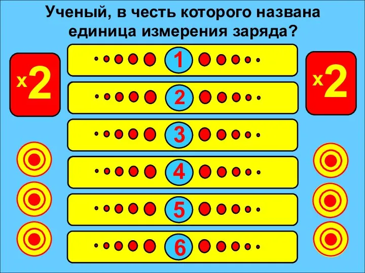 Кулон 19 Ньютон 15 Ампер 13 Вольт 12 Ом 8 Джоуль