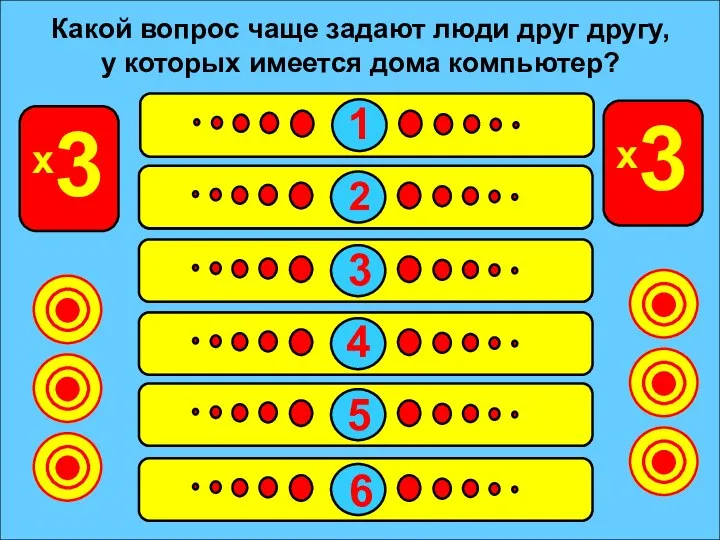 Есть музыка/фильмы? 5 Сколько стоит? 3 В Контакте сидишь? 7 Какие