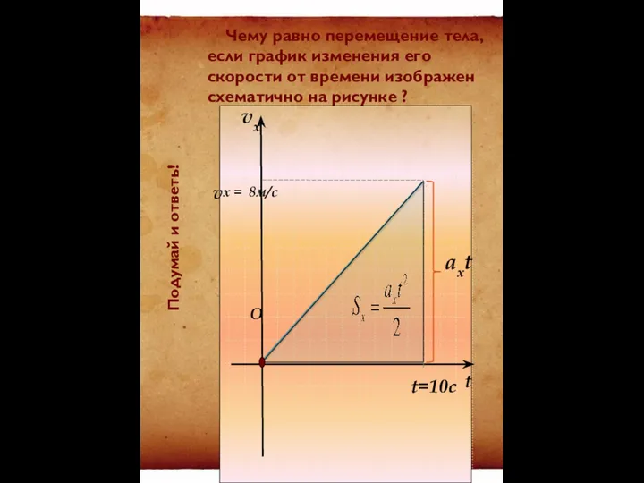 Чему равно перемещение тела, если график изменения его скорости от времени