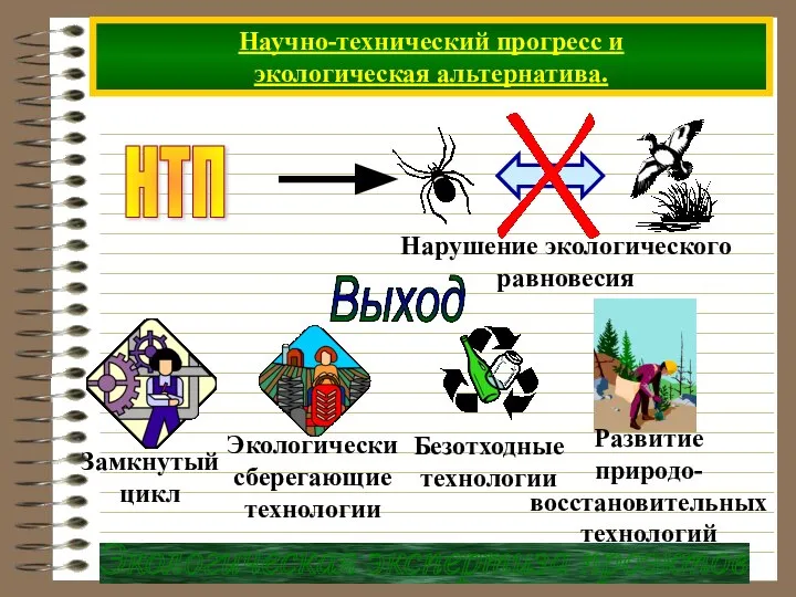 Научно-технический прогресс и экологическая альтернатива. НТП Выход Экологическая экспертиза проэктов