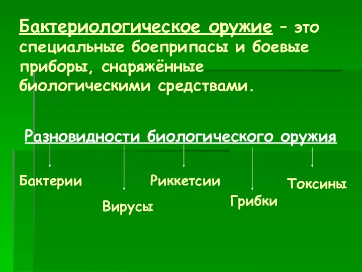 Бактериологическое оружие – это специальные боеприпасы и боевые приборы, снаряжённые биологическими