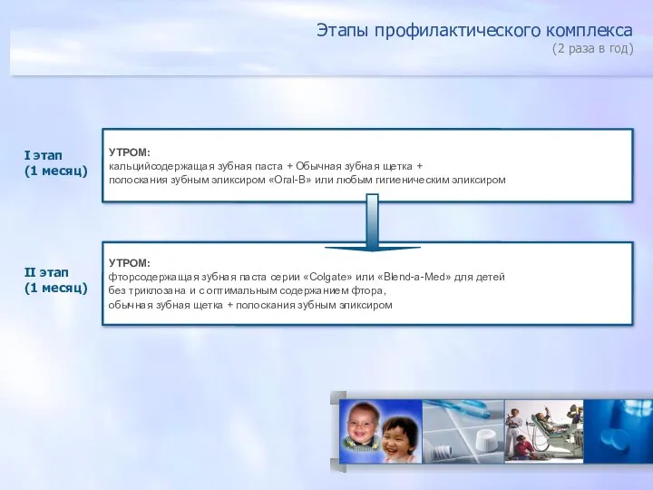 УТРОМ: кальцийсодержащая зубная паста + Обычная зубная щетка + полоскания зубным