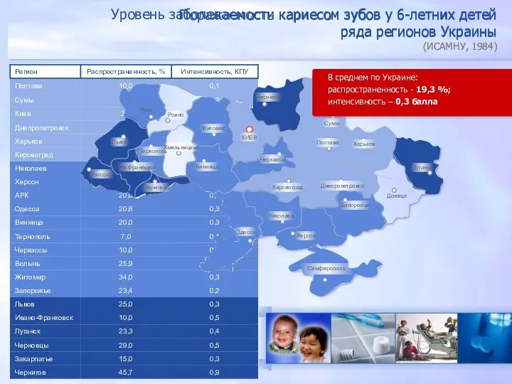 Поражаемость кариесом зубов у 6-летних детей ряда регионов Украины (ИСАМНУ, 1984)