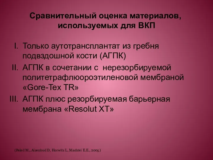 Только аутотрансплантат из гребня подвздошной кости (АГПК) АГПК в сочетании с