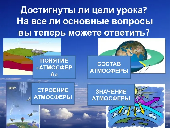 Достигнуты ли цели урока? На все ли основные вопросы вы теперь