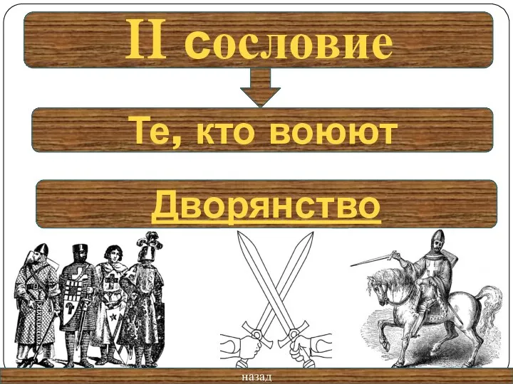 Дворянство Те, кто воюют II сословие назад