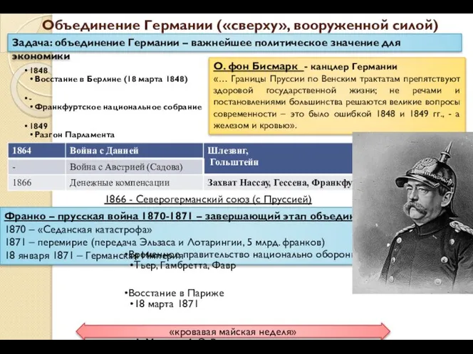 Объединение Германии («сверху», вооруженной силой) Задача: объединение Германии – важнейшее политическое