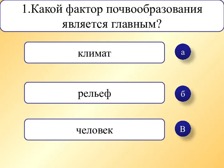 а б В 1.Какой фактор почвообразования является главным? климат рельеф человек