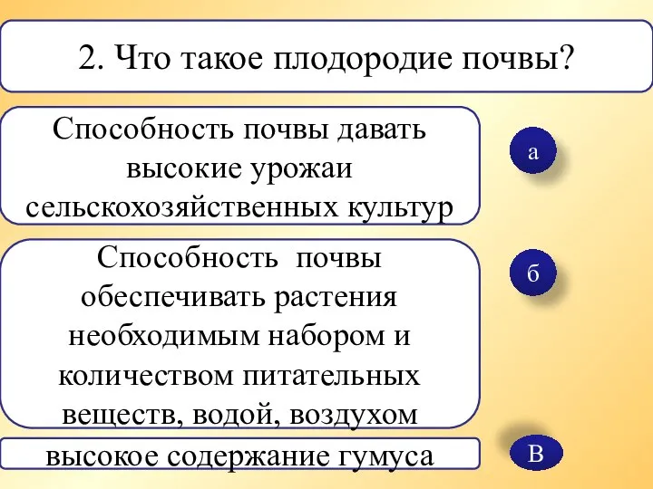 а б В 2. Что такое плодородие почвы? Способность почвы давать