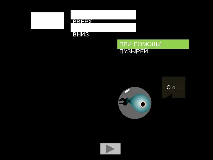 О-о… ПРИ ПОМОЩИ ПУЗЫРЕЙ РЫБЫ В ВОДЕ ПОДНИМАЮТСЯ ВВЕРХ И ОПУСКАЮТСЯ ВНИЗ
