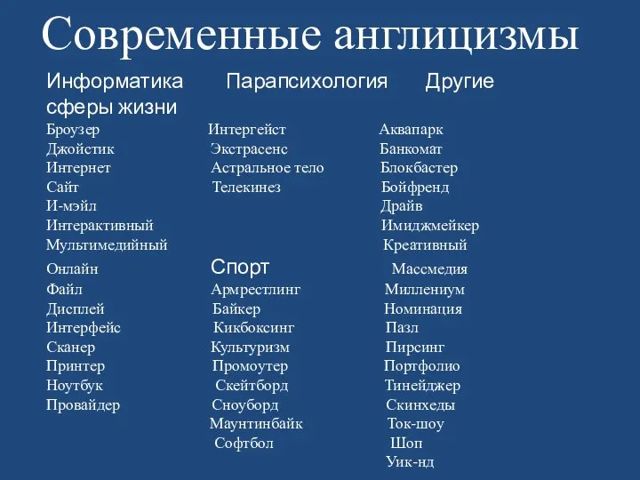 Современные англицизмы Информатика Парапсихология Другие сферы жизни Броузер Интергейст Аквапарк Джойстик