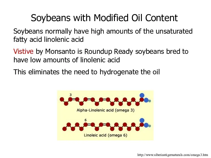 Soybeans with Modified Oil Content Soybeans normally have high amounts of