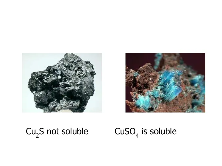 Cu2S not soluble CuSO4 is soluble