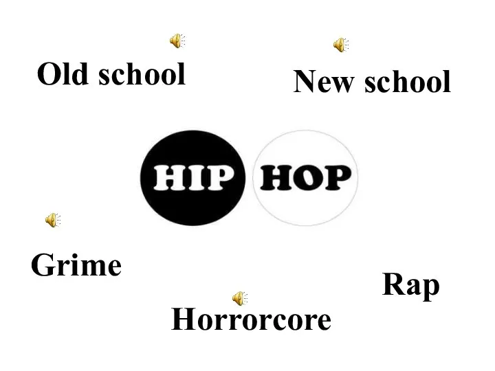 Rap Old school Horrorcore New school Grime