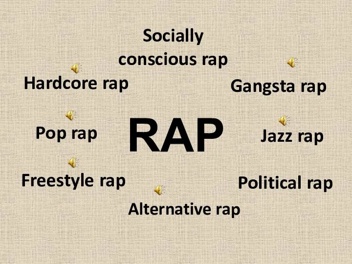 Gangsta rap Alternative rap Hardcore rap Socially conscious rap Political rap