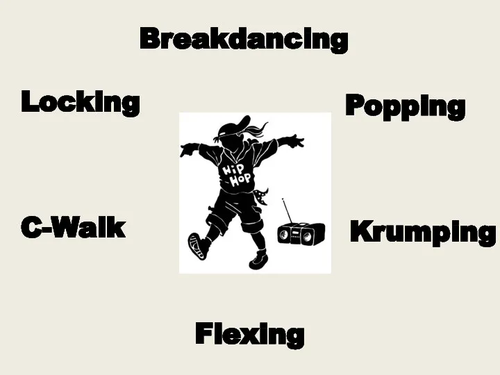 C-Walk Flexing Krumping Popping Breakdancing Locking