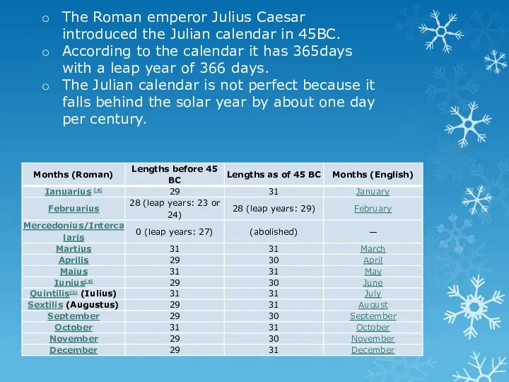 The Roman emperor Julius Caesar introduced the Julian calendar in 45BC.