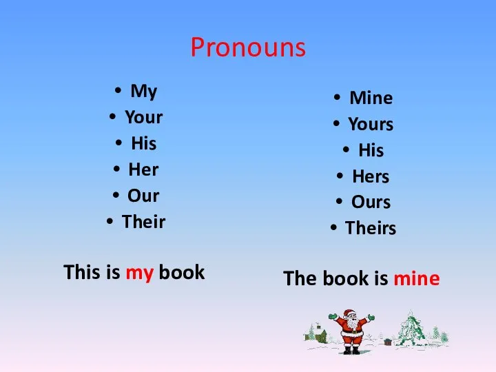 Pronouns My Your His Her Our Their This is my book