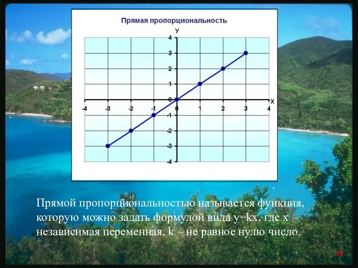 Прямой пропорциональностью называется функция, которую можно задать формулой вида у=kx, где