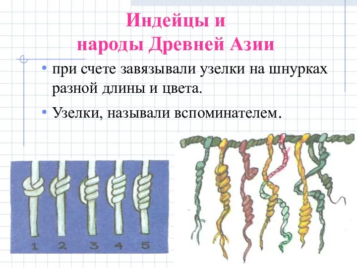 Индейцы и народы Древней Азии при счете завязывали узелки на шнурках