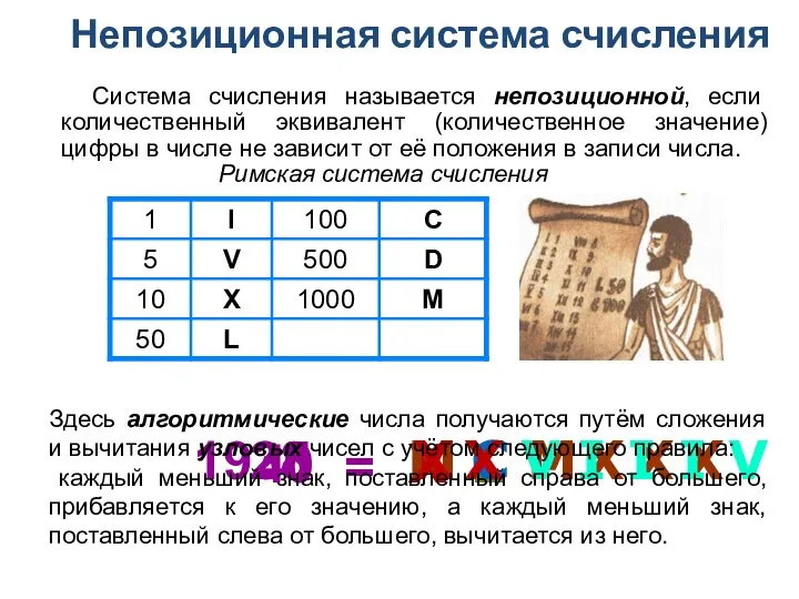 Римская система счисления 40 = X L 1935 M C M