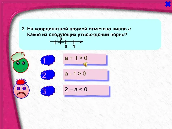 - + 2. На координатной прямой отмечено число а Какое из