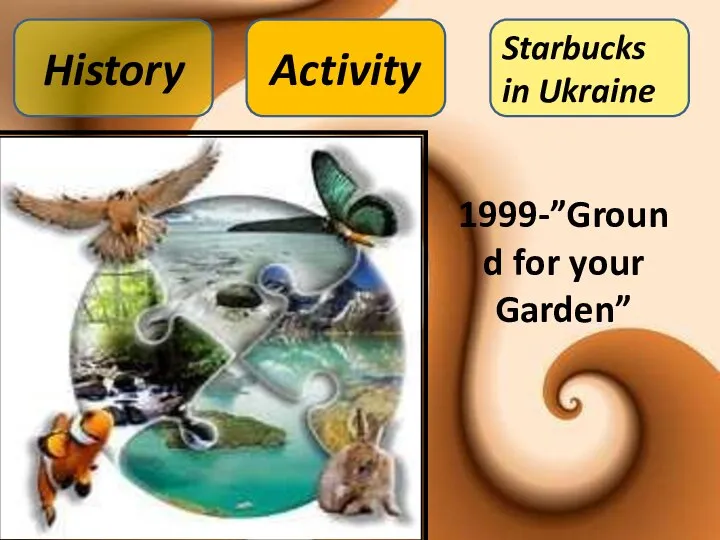 1999-”Ground for your Garden” Starbucks in Ukraine History Activity