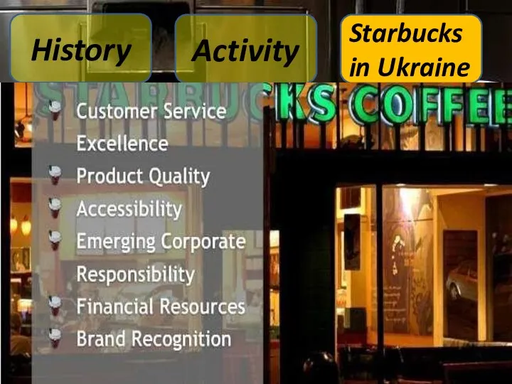 Starbucks in Ukraine Activity History Starbucks in Ukraine