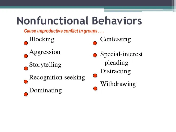 Nonfunctional Behaviors Blocking Aggression Storytelling Recognition seeking Dominating Confessing Special-interest pleading